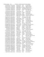 SilverCrest IAN 56423